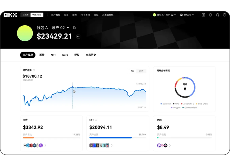 p币交易所APP页面展示